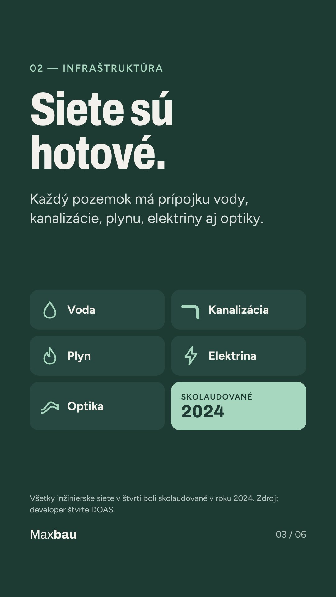 Siete sú hotové – voda, kanalizácia, plyn, elektrina a optika, skolaudované 2024