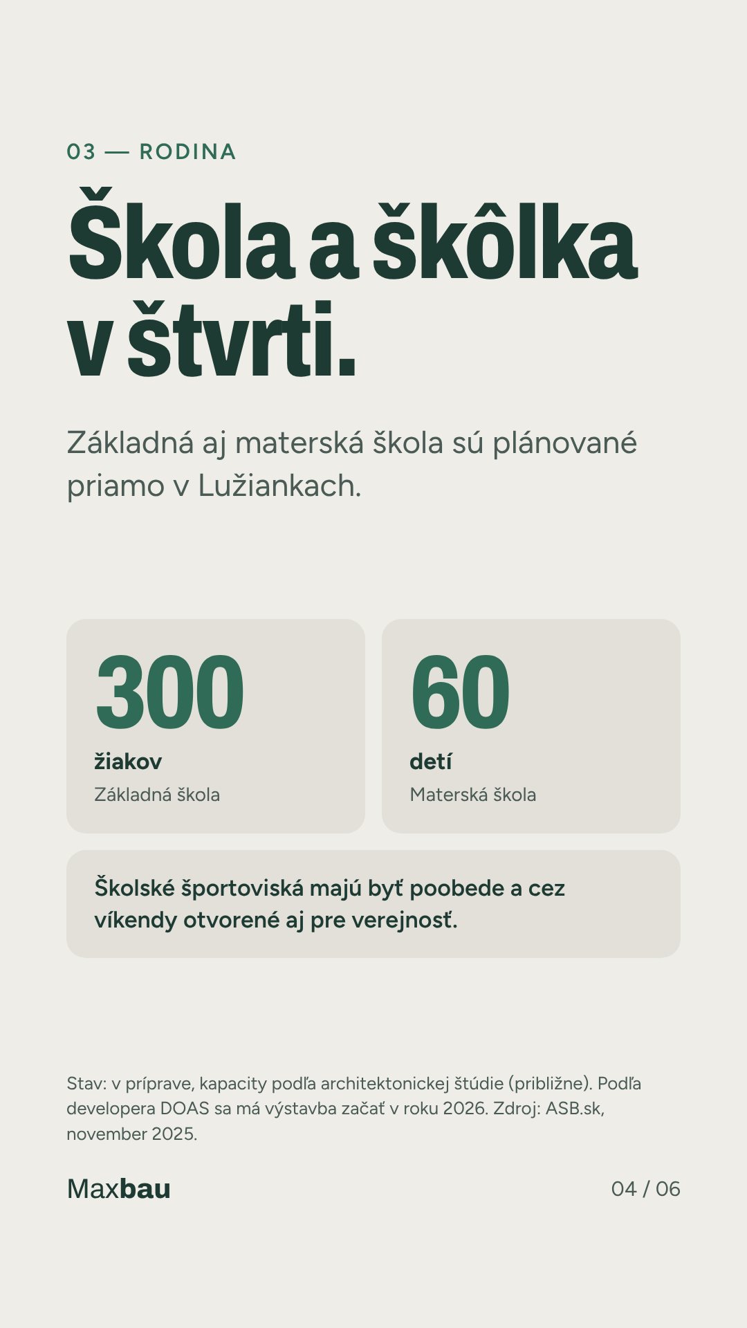 Škola a škôlka v štvrti – plánovaná základná škola pre 300 žiakov a škôlka pre 60 detí