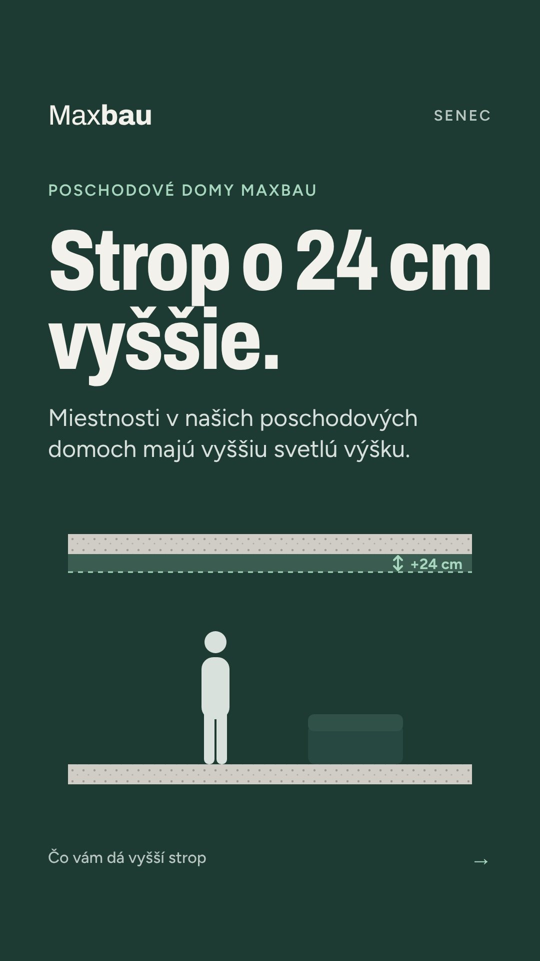Strop o 24 cm vyššie – miestnosti v poschodových domoch majú vyššiu svetlú výšku