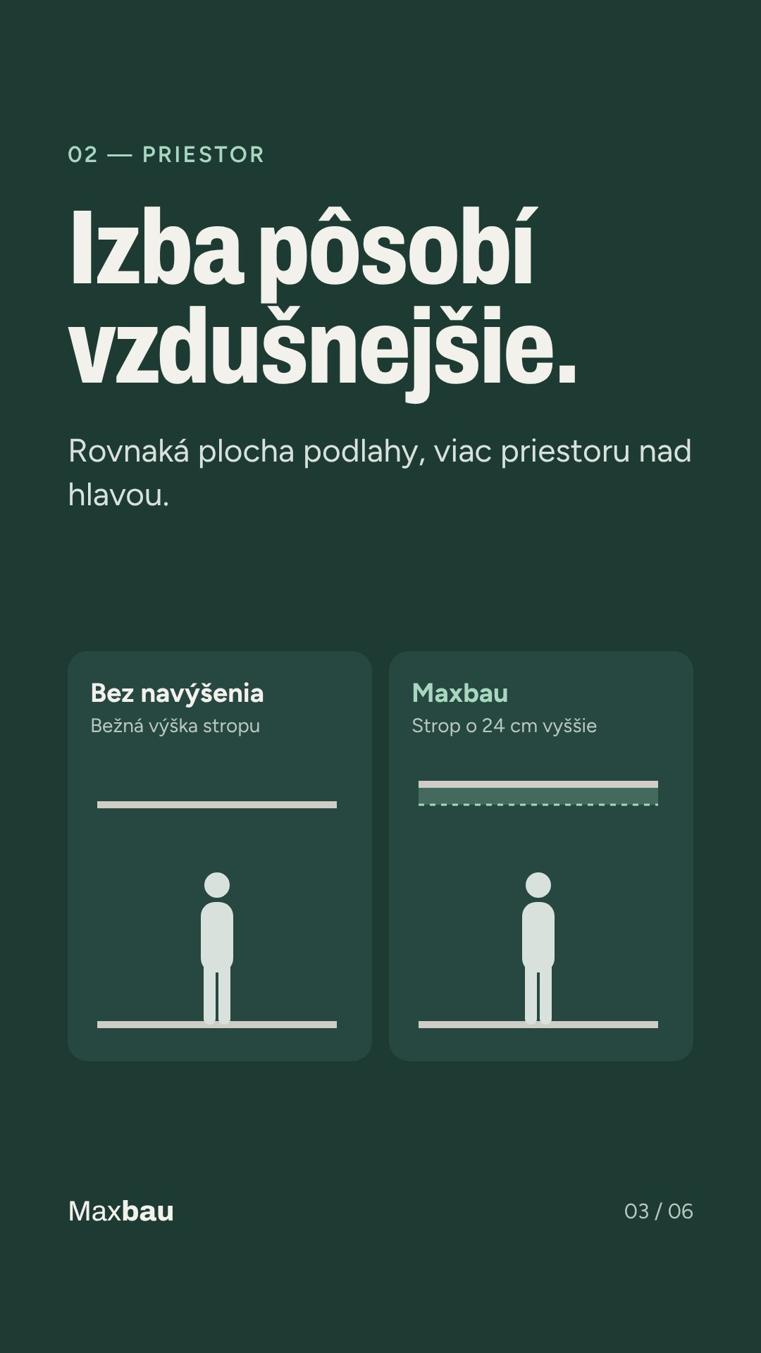Izba pôsobí vzdušnejšie – rovnaká plocha podlahy, viac priestoru nad hlavou